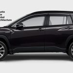 All New Corolla Cross
